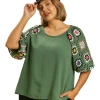 Apparel-Curvy Girl Curvy Love Crochet Sleeve Top